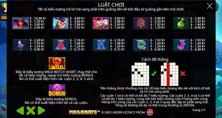 luật chơi slot game